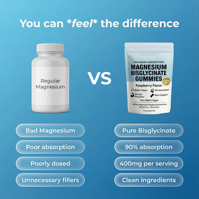 Magnesium Bisglycinate Gummies 400mg Maximum Absorption Raspberry Flavor 60 Count Vegan Non GMO | Better Sleep Muscle Recovery Bone Support Nervous System Supplement