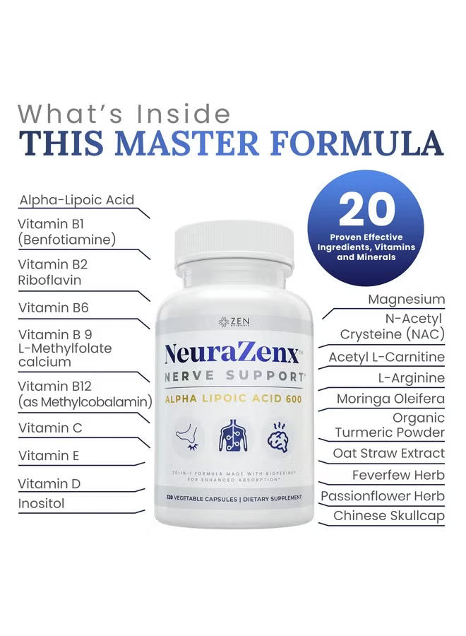 NeuraZenx Nerve Support – Alpha Lipoic Acid 600 | 20-in-1 Formula with BioPerine® | 120 Vegetable Capsules by Zen Nutrients