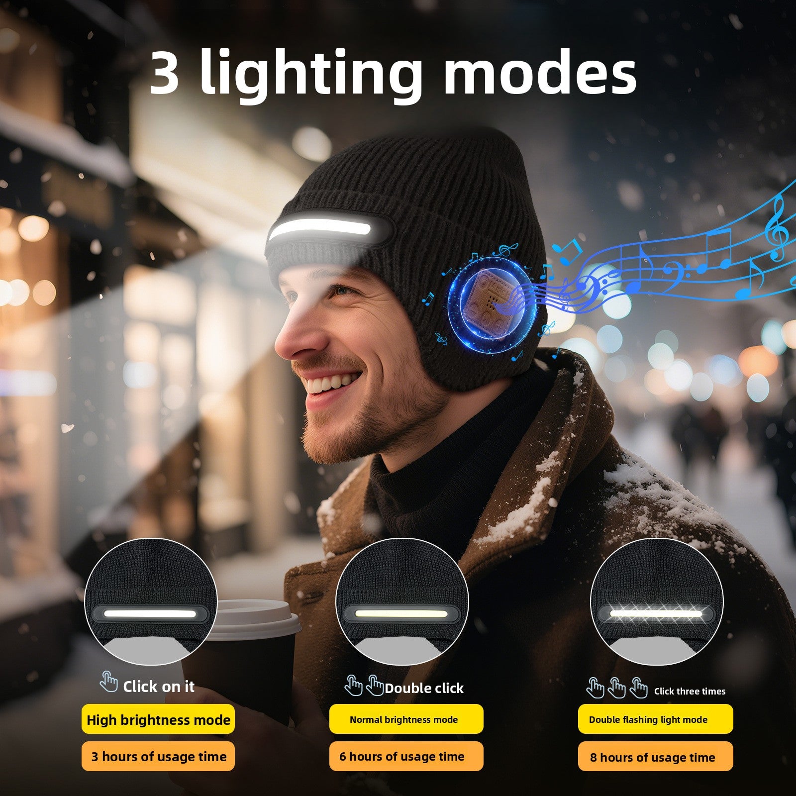 Bluetooth Beanie Hat with LED Headlamp Light | Wireless Music Winter Knit Cap | USB Rechargeable Speaker Beanie for Men Women