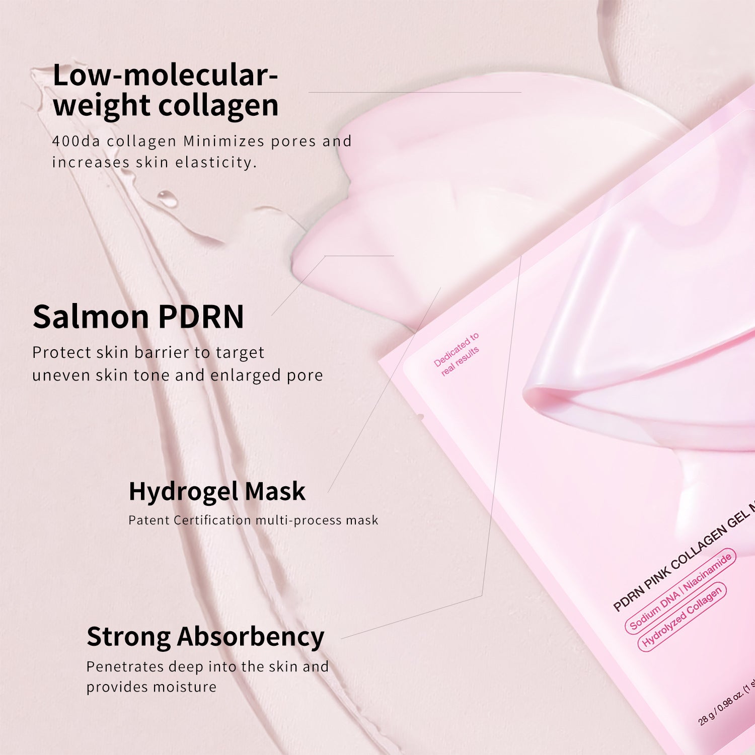 PDRN Pink Collagen Gel Mask | Sodium DNA Niacinamide & Hydrolyzed Collagen Elasticity Moisturizing Face Mask – 4 Pcs Set
